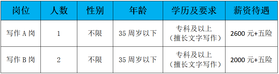 管家婆22422论坛