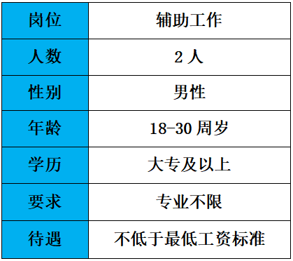 管家婆22422论坛