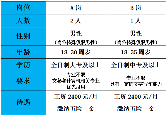 管家婆22422论坛