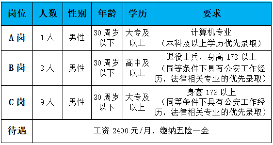 管家婆22422论坛