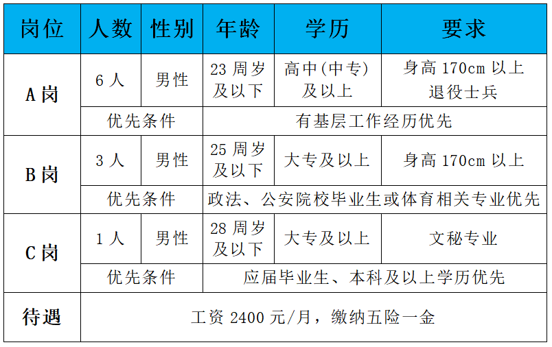 管家婆22422论坛