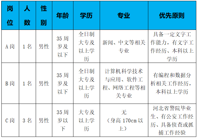 管家婆22422论坛