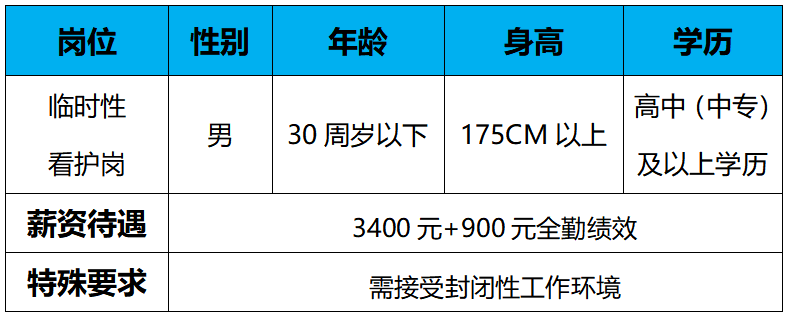 管家婆22422论坛