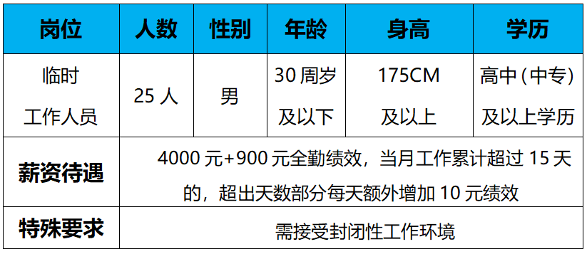 管家婆22422论坛