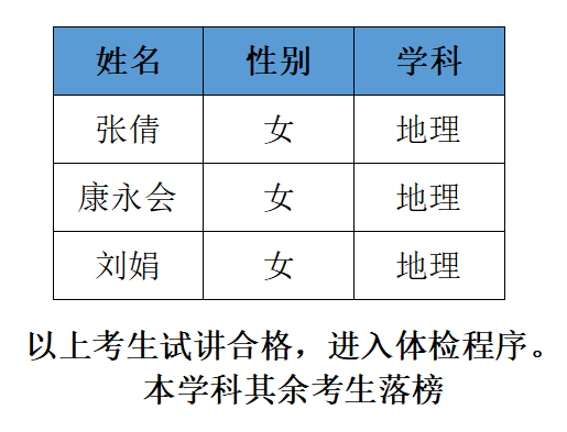 管家婆22422论坛