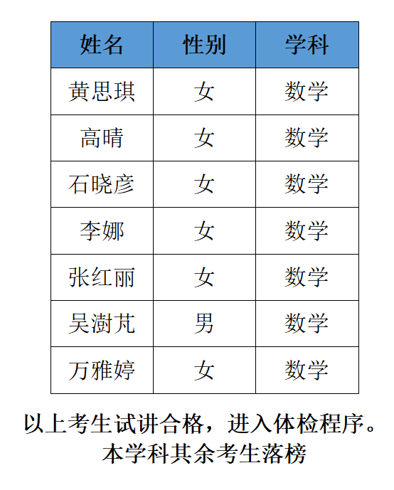 管家婆22422论坛