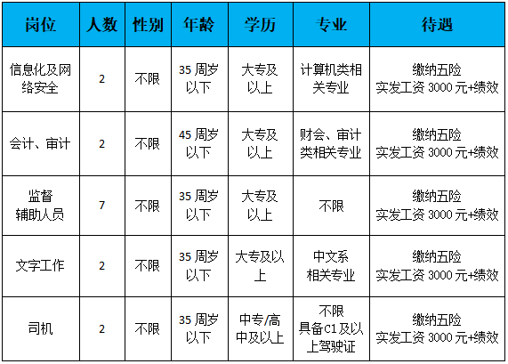 管家婆22422论坛