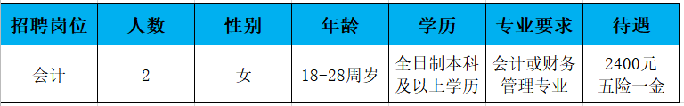 管家婆22422论坛