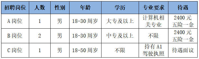 管家婆22422论坛