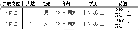 管家婆22422论坛