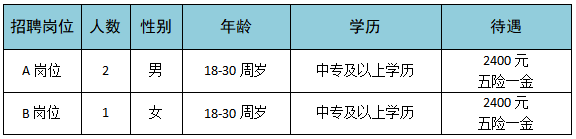 管家婆22422论坛