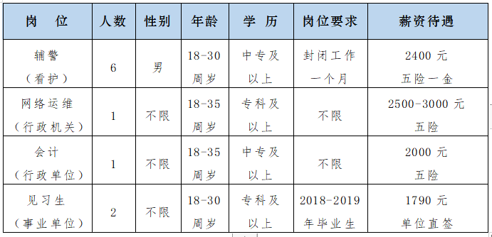 管家婆22422论坛