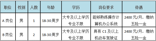 管家婆22422论坛