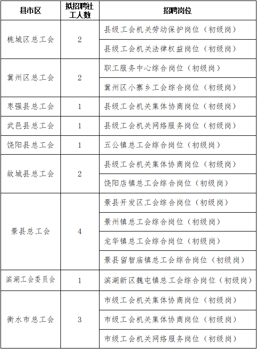 管家婆22422论坛