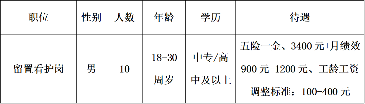 管家婆22422论坛