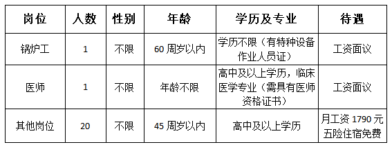 管家婆22422论坛