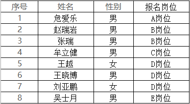 管家婆22422论坛